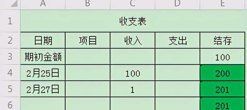 表格学习4--制作简单收支表