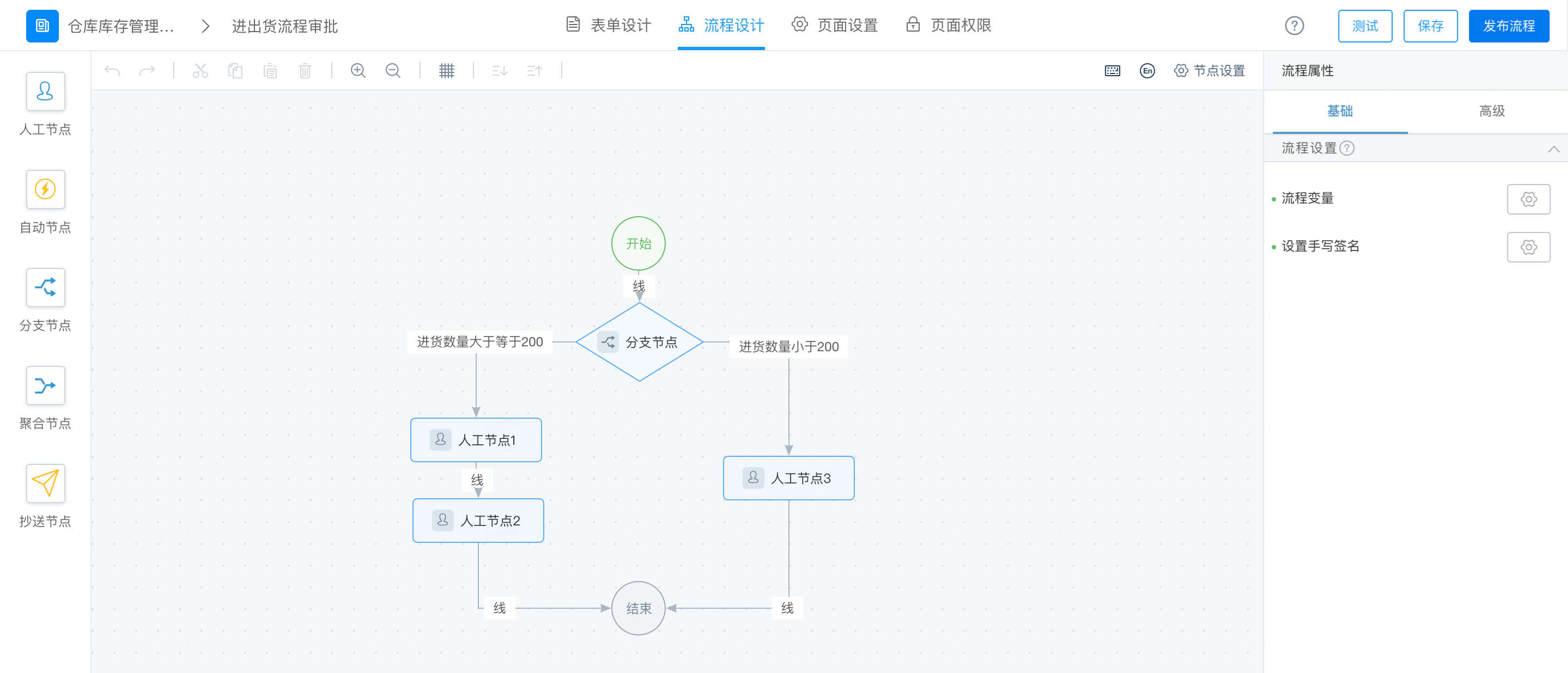 低代码平台什么意思（低代码可视化逻辑编排选型）