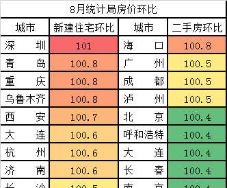 房地产税2021年开征最新消息（房地产税真的来了）